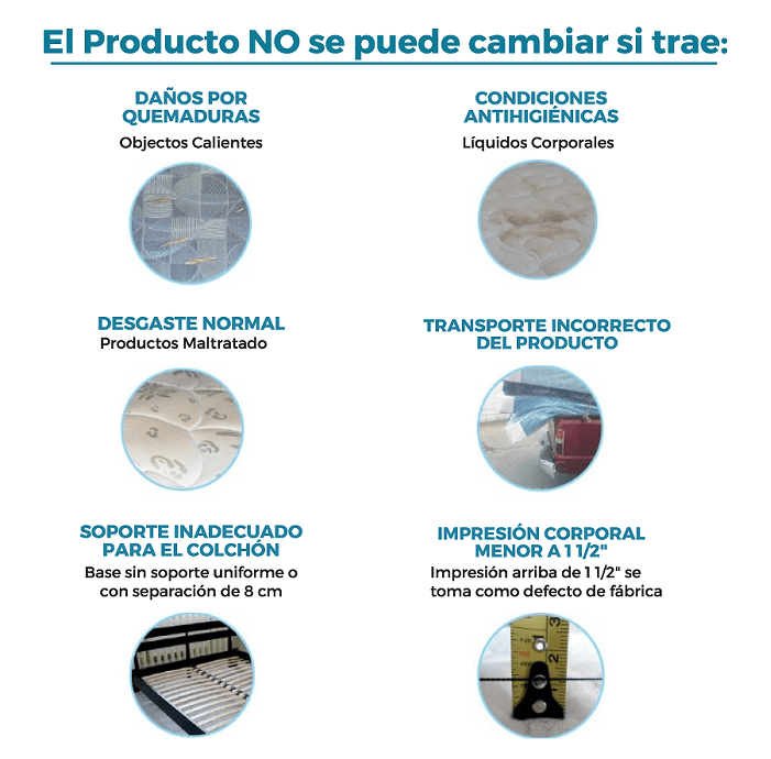 MNFKKTR Garantía Colcones No se acepta1